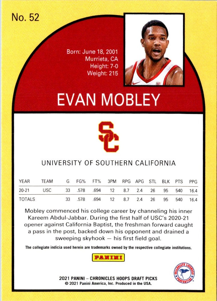 2021 Panini Chronicles Draft Picks Evan Mobley