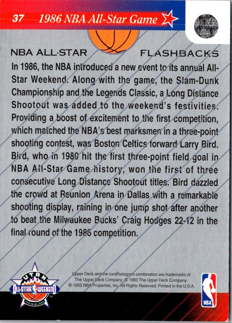 1992 Upper Deck NBA All-Star Set 1986