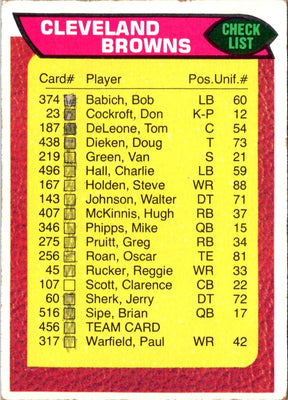 1976 Topps Cleveland Browns #456