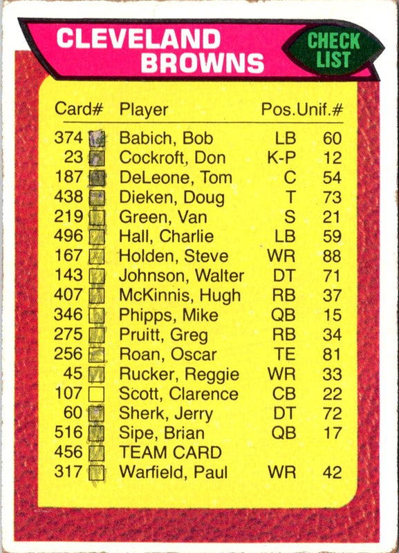 1976 Topps Cleveland Browns #456