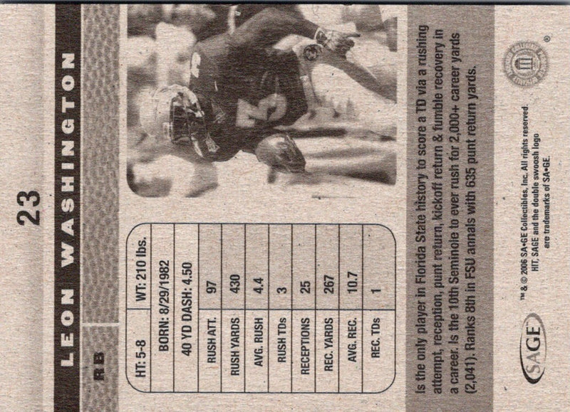 2006 SAGE HIT Leon Washington
