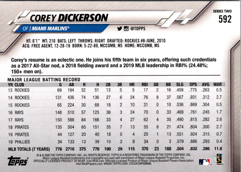 2020 Topps Corey Dickerson