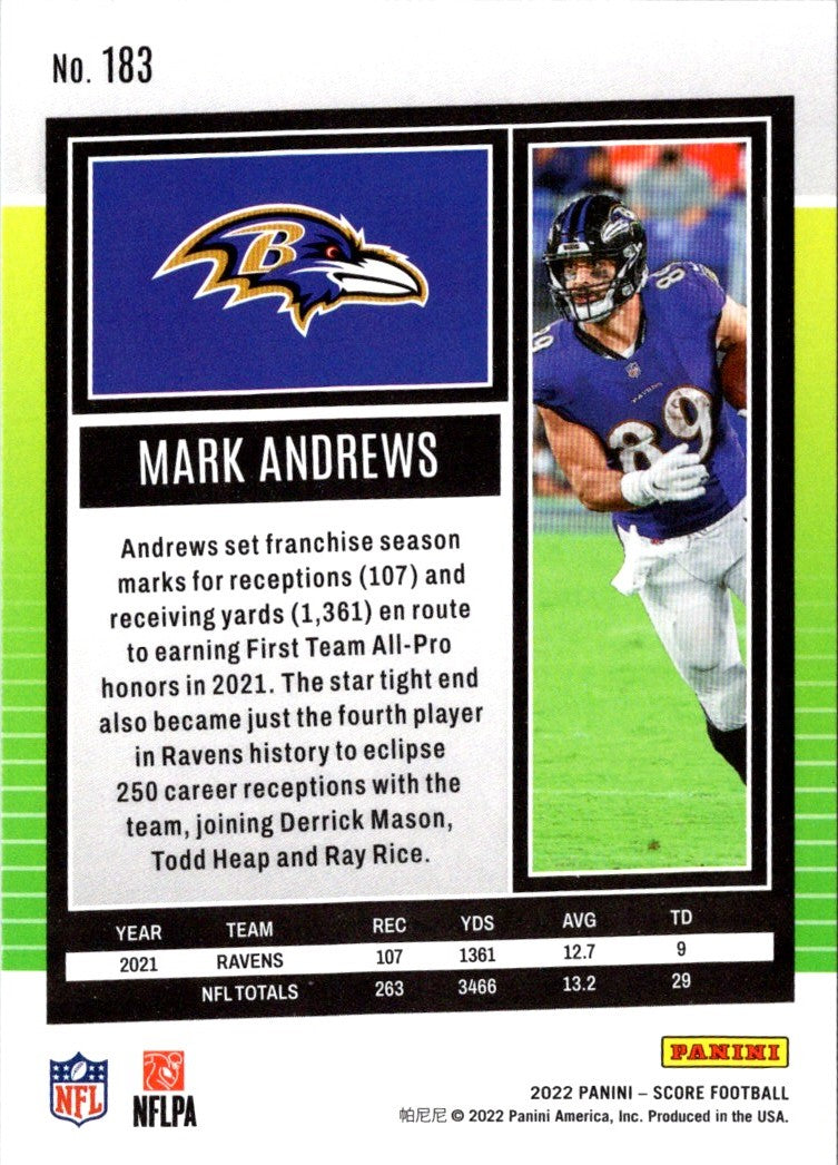 2022 Score Mark Andrews