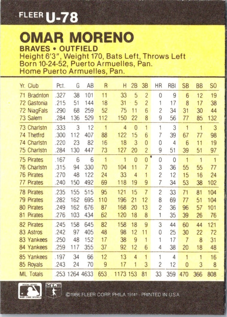 1986 Fleer Update Omar Moreno