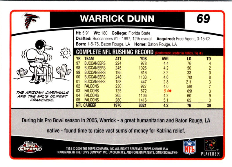 2006 Topps Chrome Warrick Dunn