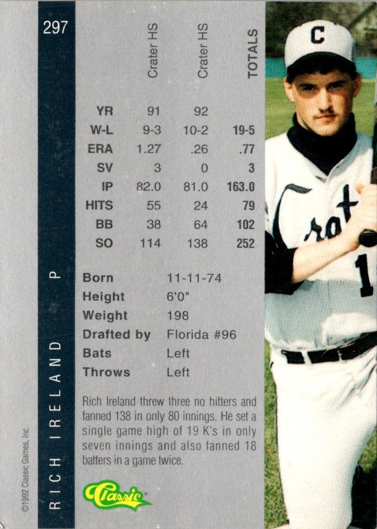 1992 Classic Best Troy Ricker