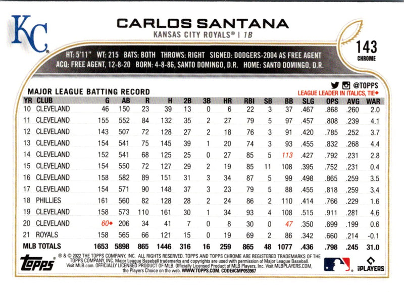 2022 Topps Chrome Carlos Santana