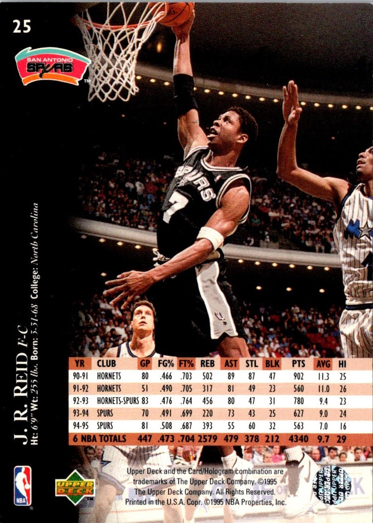 1995 Upper Deck Electric Court J.R. Reid