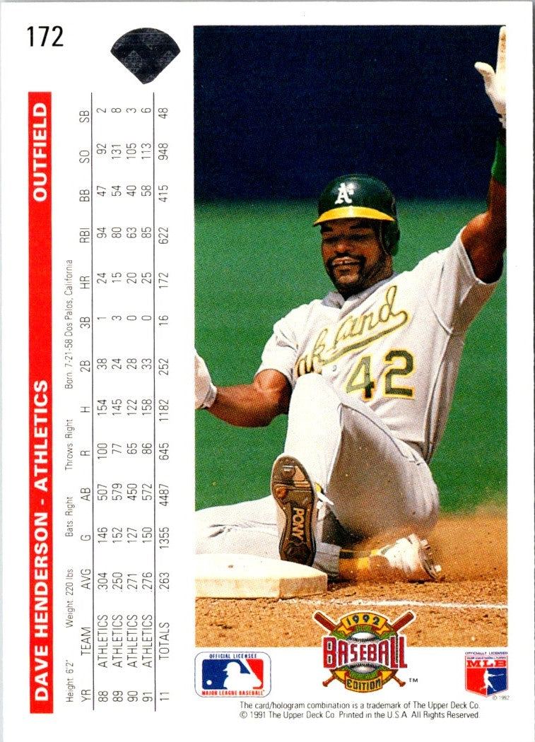 1992 Upper Deck Dave Henderson