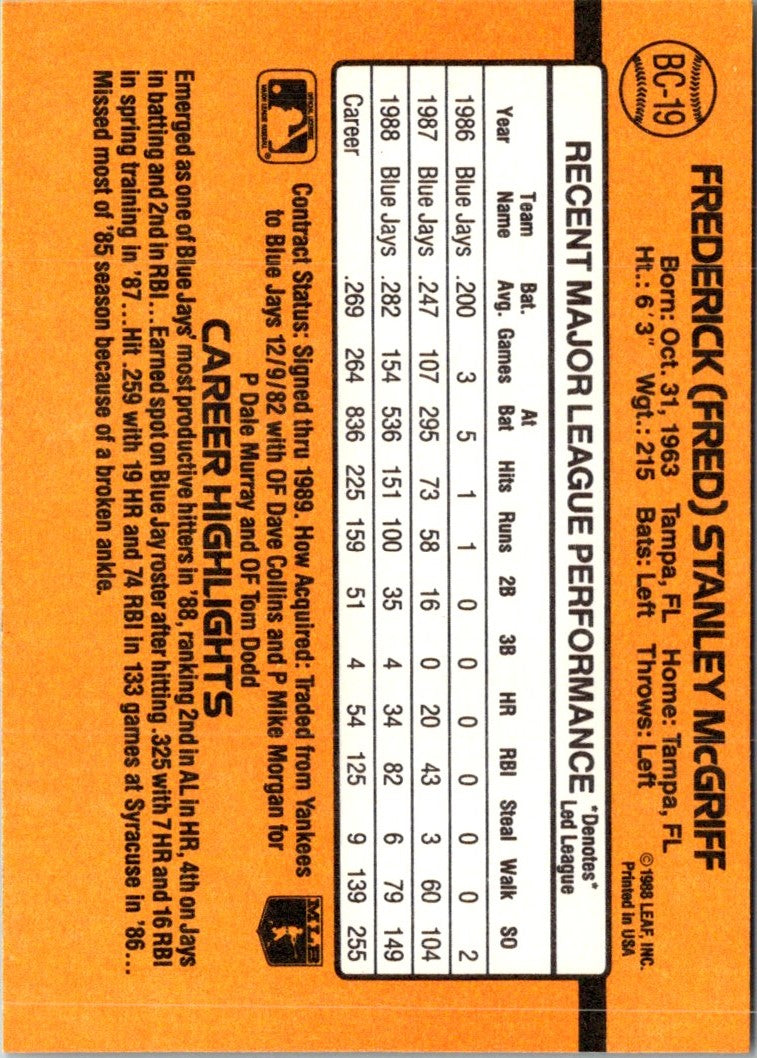 1989 Donruss Bonus MVP's Fred McGriff