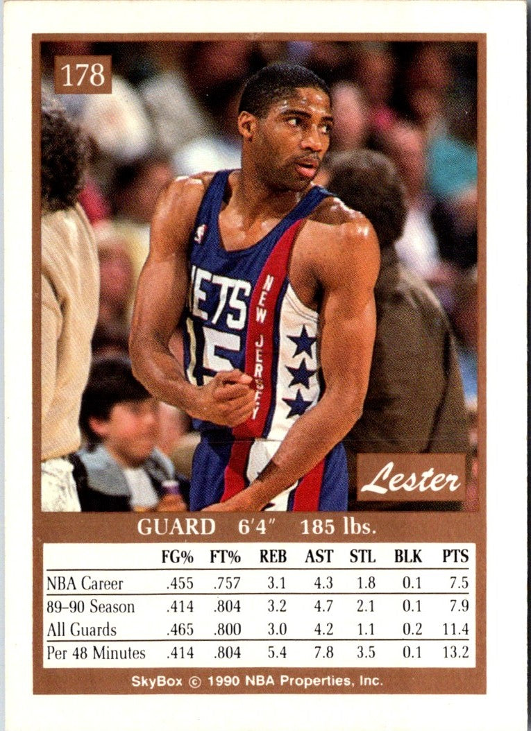 1990 SkyBox Lester Conner