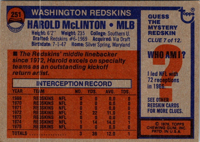 1976 Topps Harold McLinton