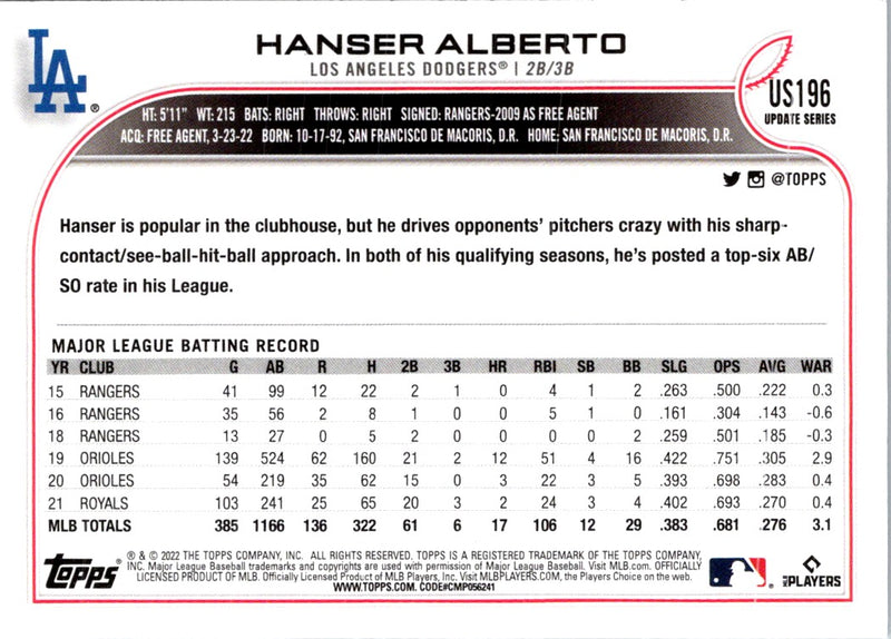 2022 Topps Update Hanser Alberto