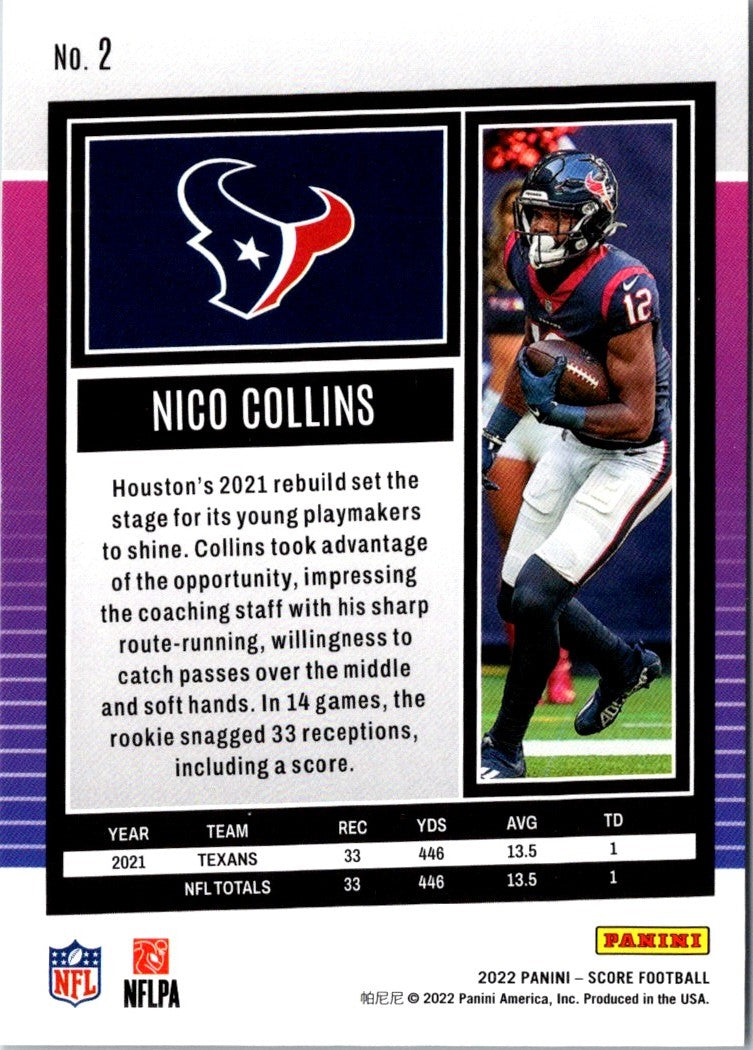 2022 Score Nico Collins