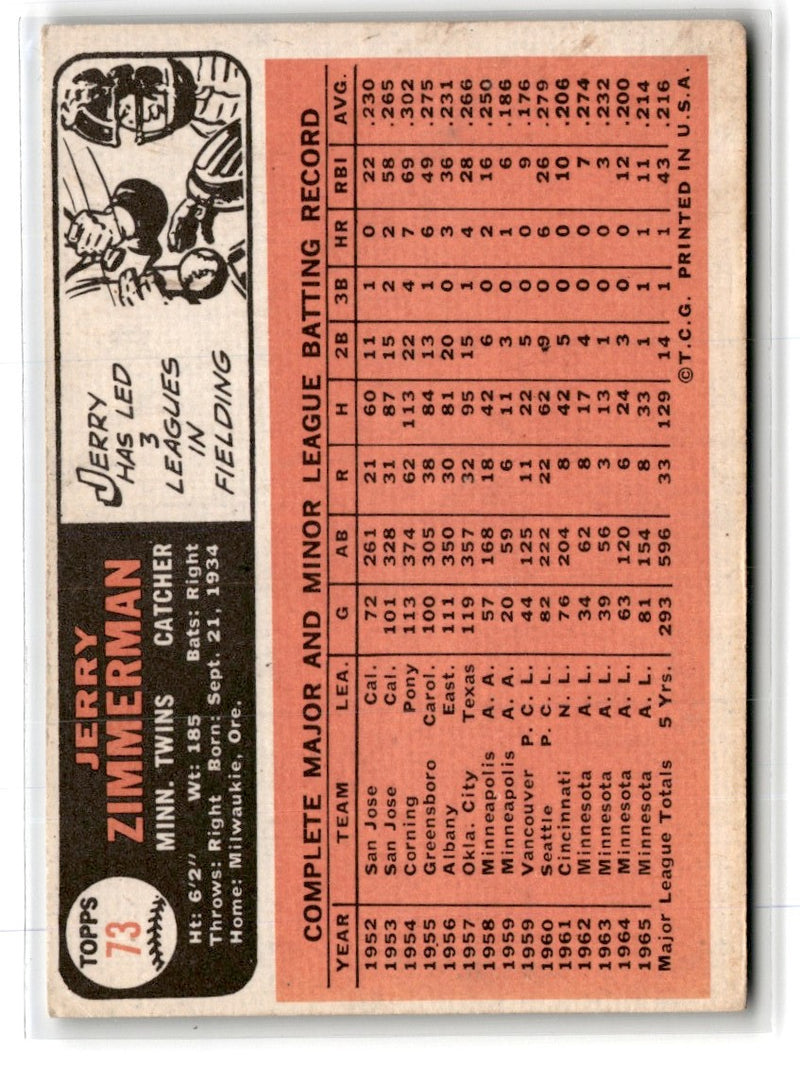 1966 Topps Jerry Zimmerman