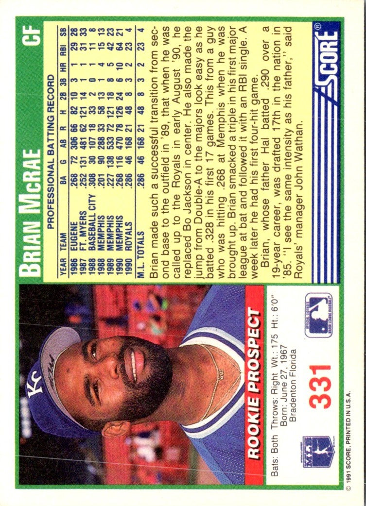 1991 Score Brian McRae