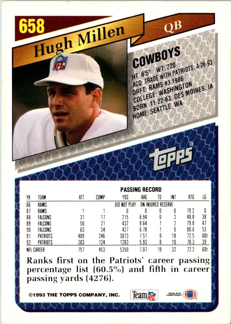 1993 Topps Hugh Millen