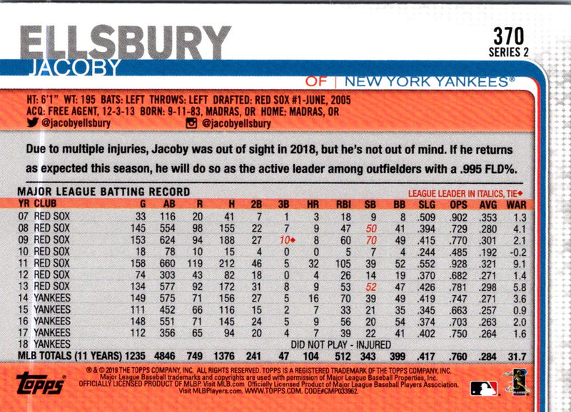 2019 Topps Jacoby Ellsbury