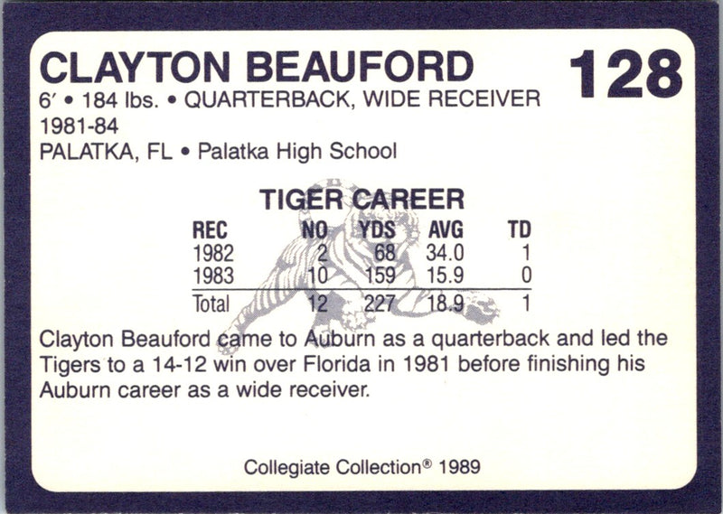 1989 Collegiate Collection Auburn Coke 580 Clayton Beauford