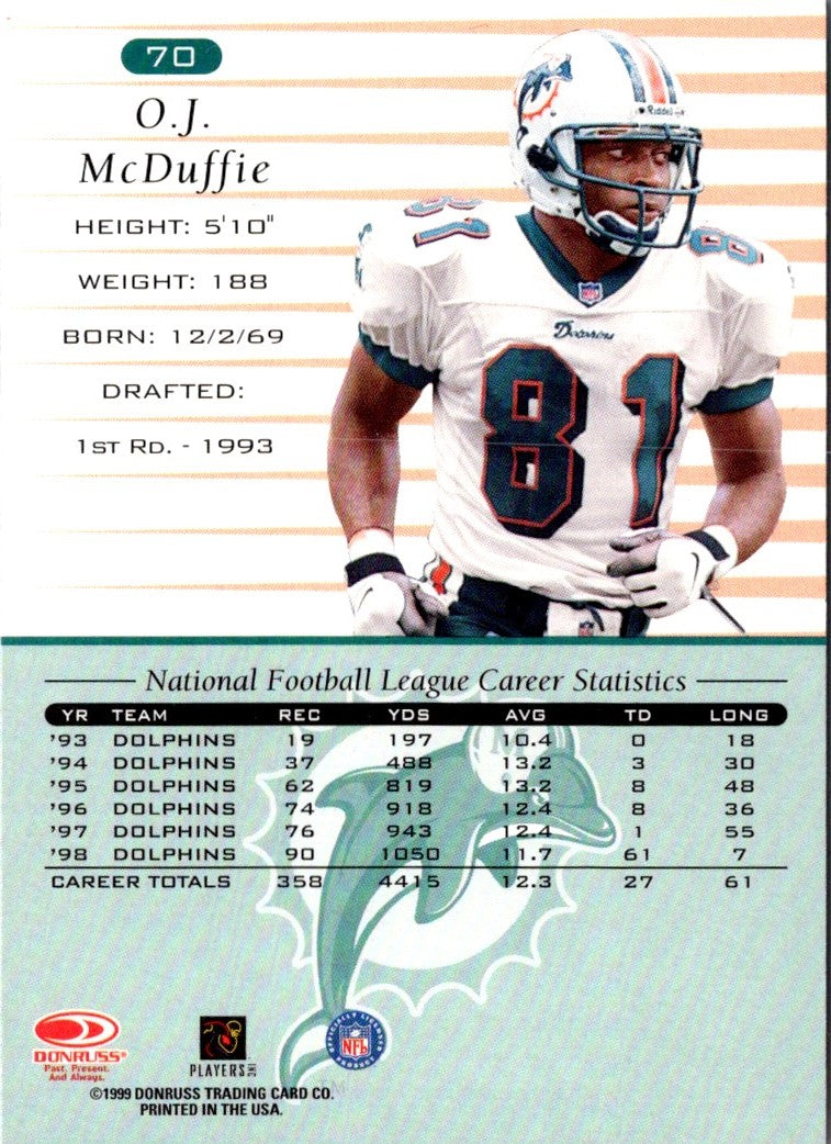 1999 Donruss O.J. McDuffie