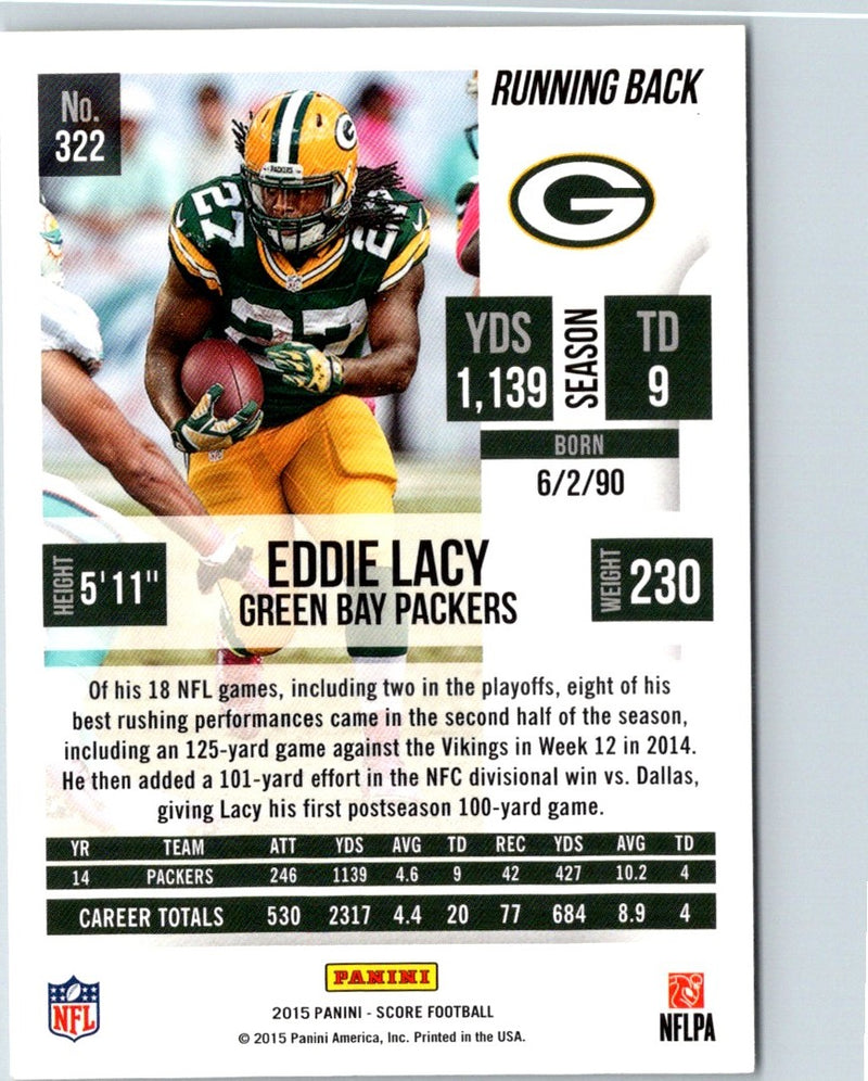 2015 Score Eddie Lacy