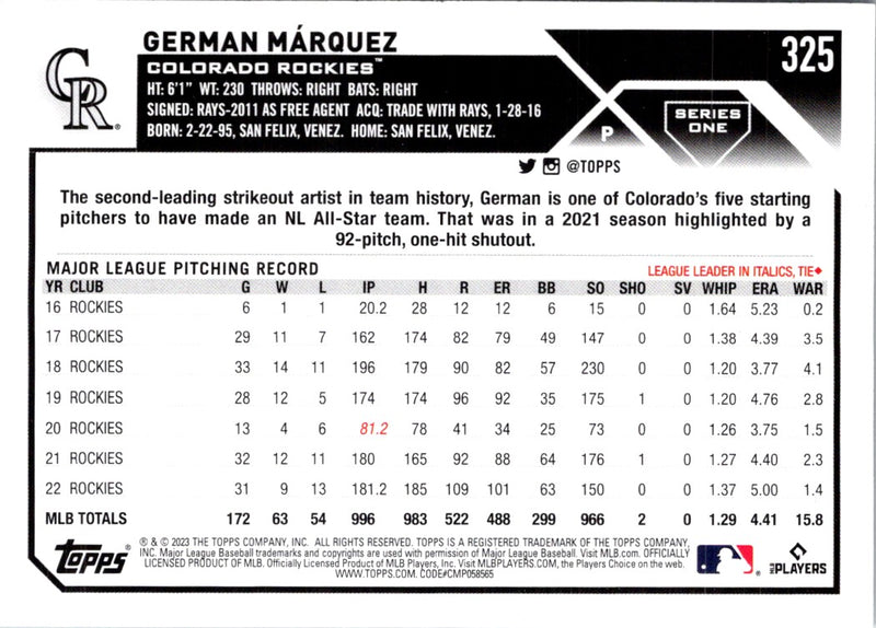 2023 Topps Royal Blue German Marquez