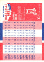 1987 Fleer Baseball's Best Sluggers vs Pitchers George Brett #6
