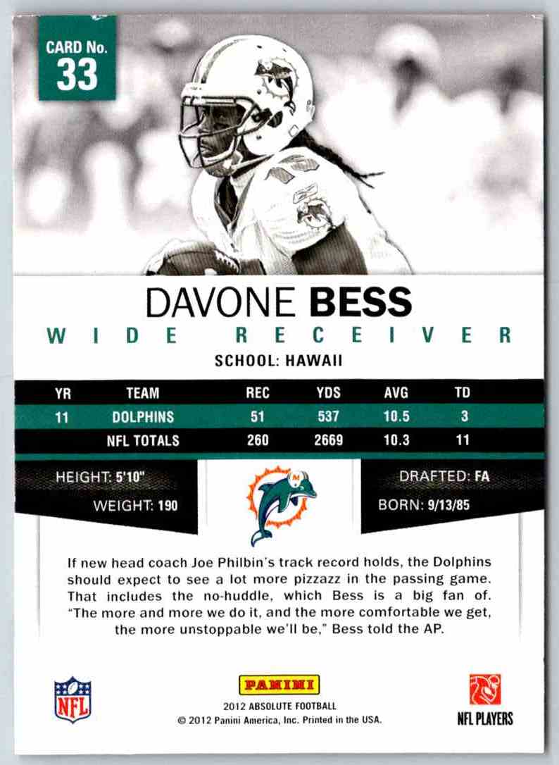 2012 Absolute Davone Bess