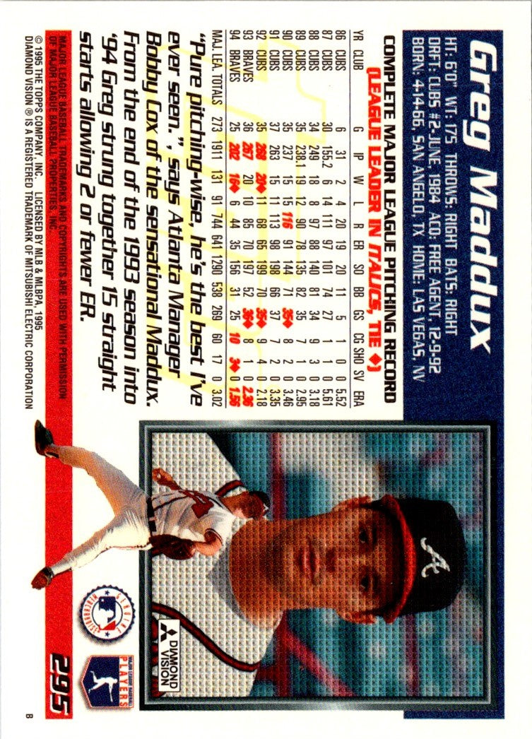 1995 Topps Finest Bronze Greg Maddux