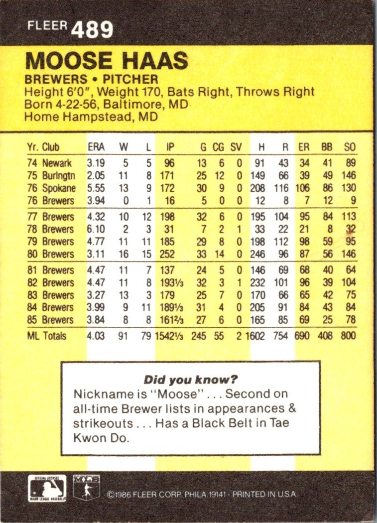 1986 Fleer Moose Haas