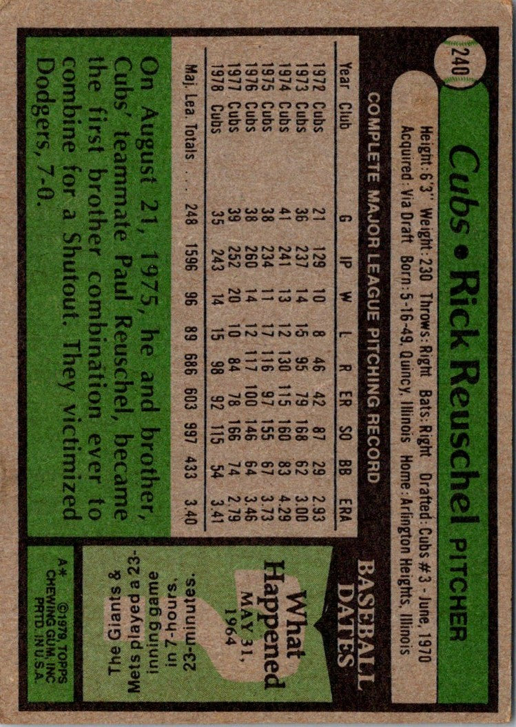 1979 Topps Rick Reuschel