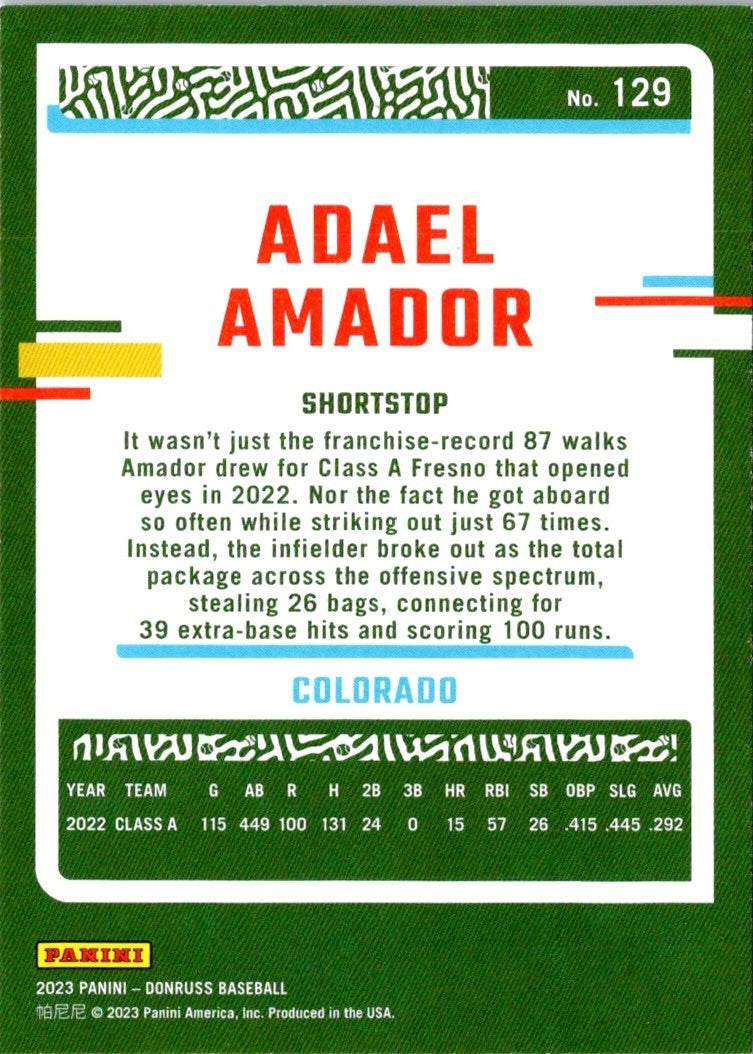 2023 Donruss Holo Blue Adael Amador