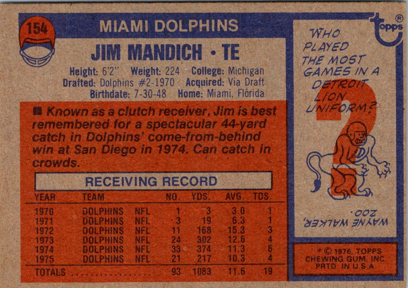 1976 Topps Jim Mandich