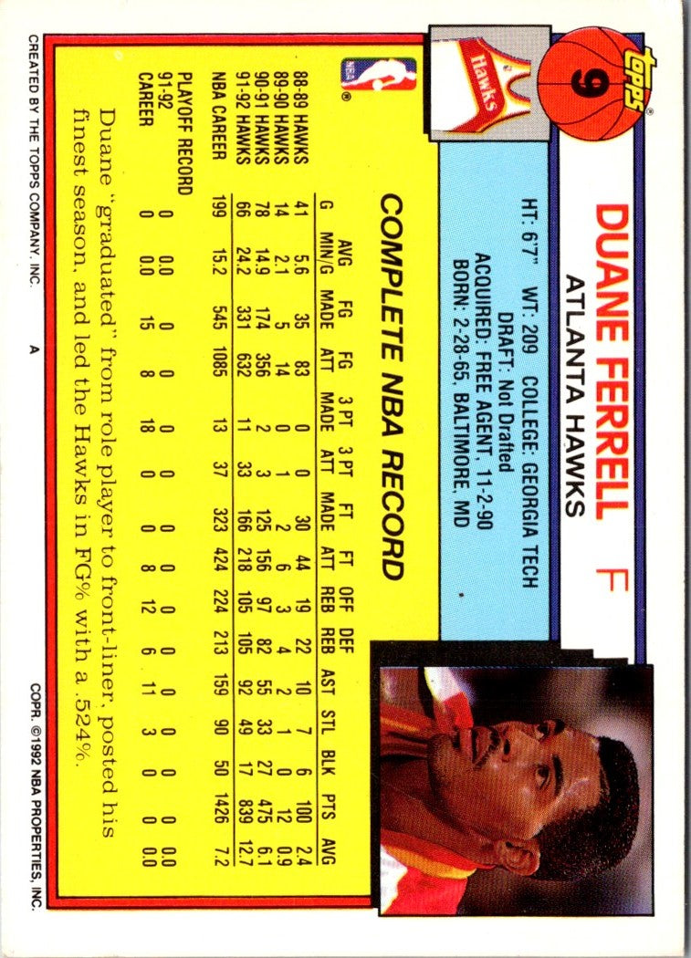 1992 Topps Duane Ferrell