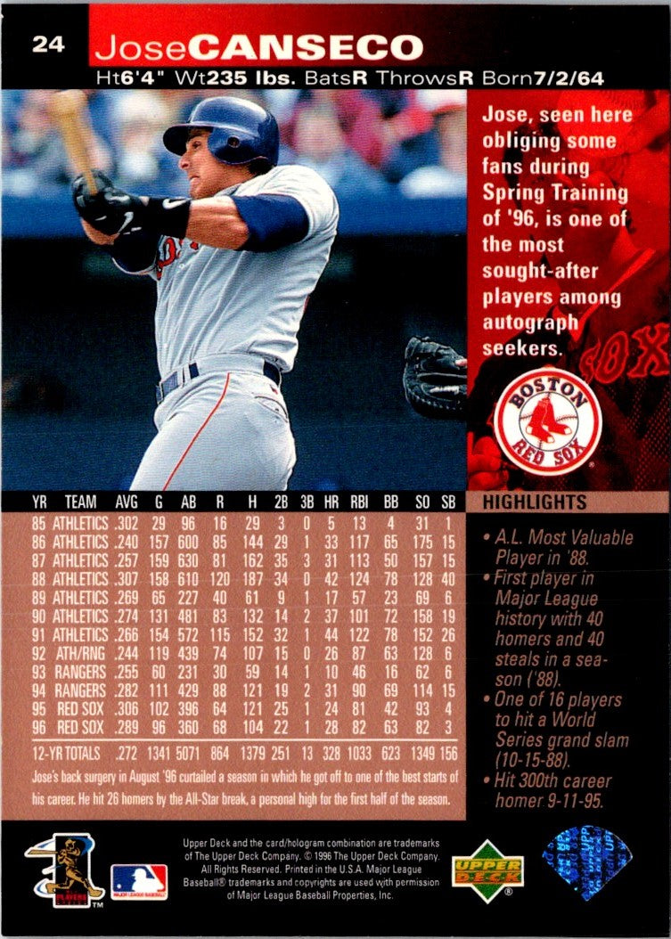 1996 Upper Deck Stan Belinda