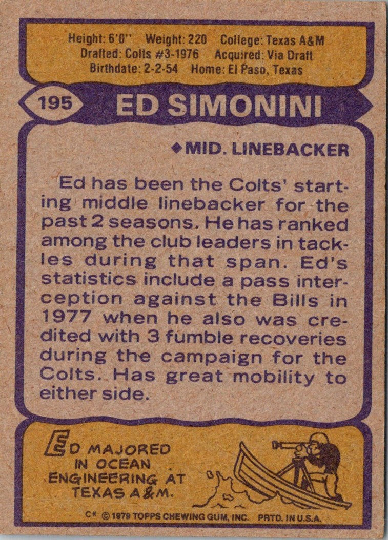 1979 Topps Ed Simonini