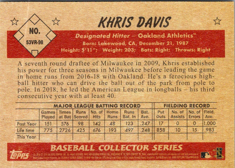 2019 Bowman Heritage Khris Davis