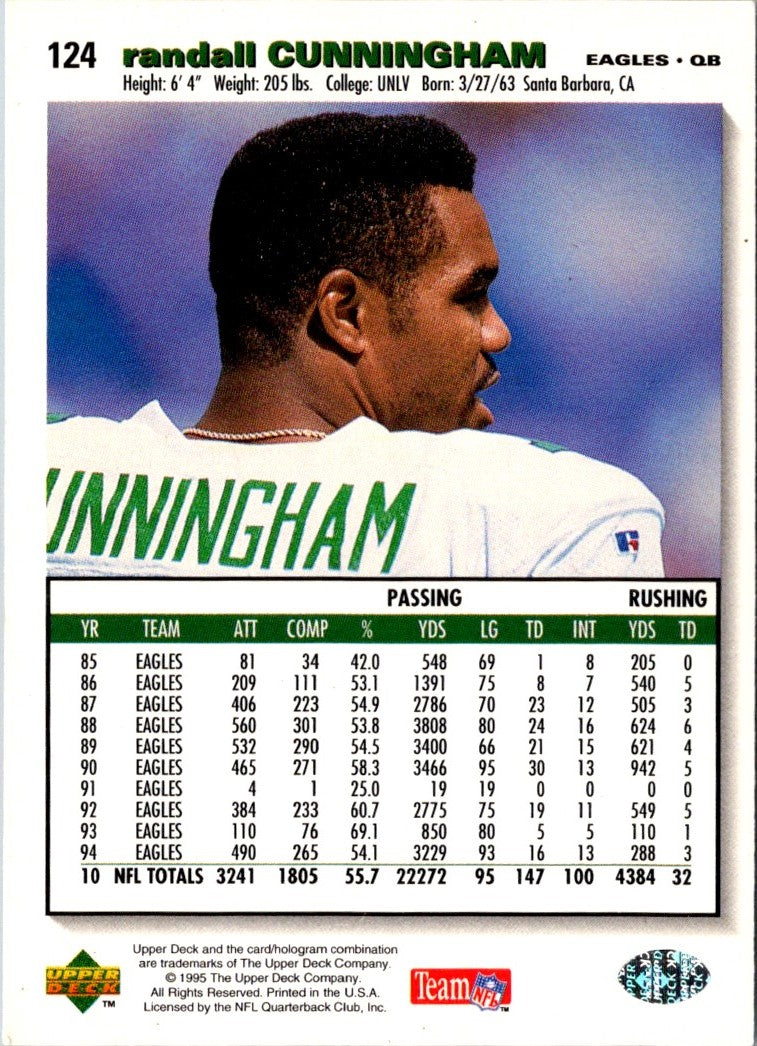 1995 Collector's Choice Player's Club Platinum Randall Cunningham