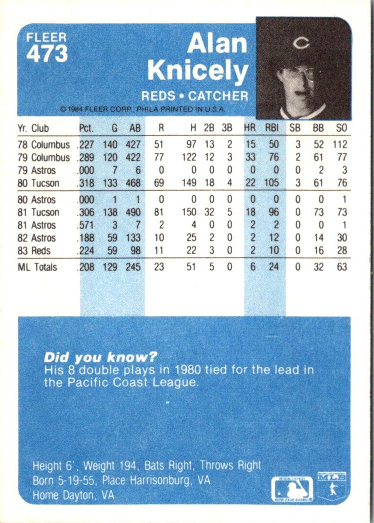 1984 Fleer Alan Knicely