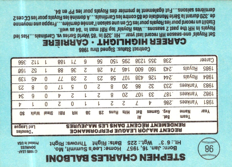 1986 Leaf Steve Balboni