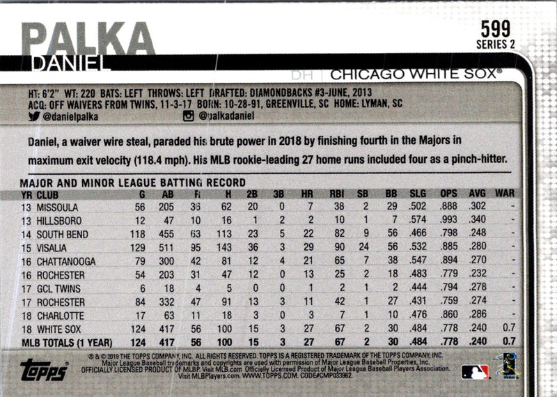 2019 Topps Daniel Palka