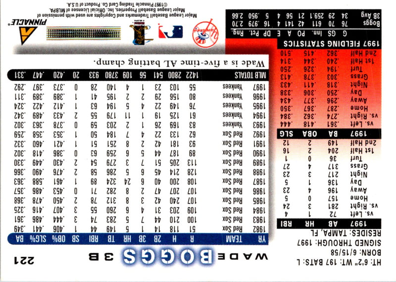1998 Score Wade Boggs