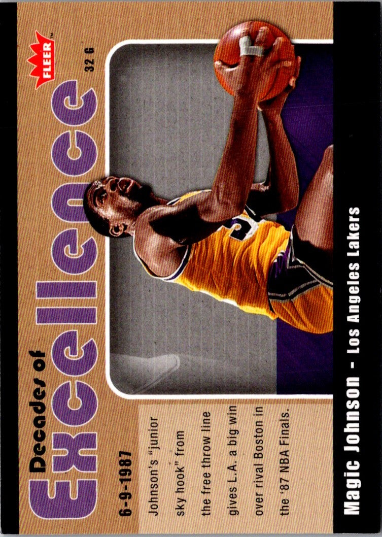 2008 Fleer Magic Johnson #