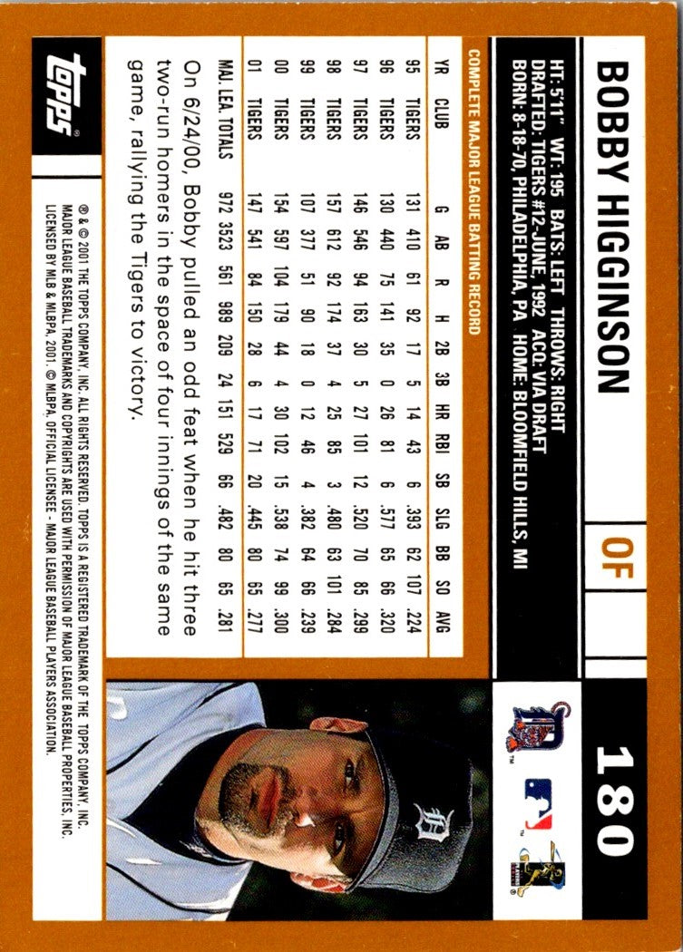 2002 Topps Bobby Higginson