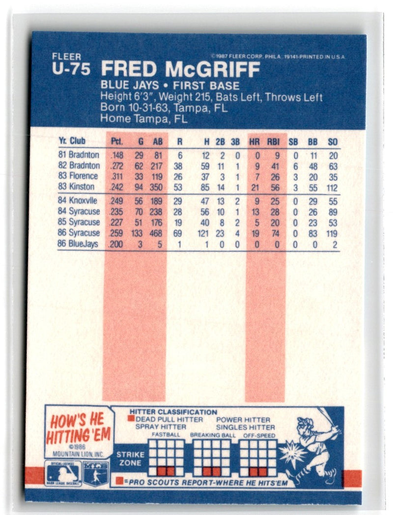 1987 Fleer Update Fred McGriff