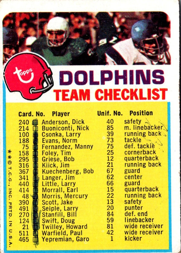 1973 Topps Team Checklists Checklist Denver Broncos #NNO