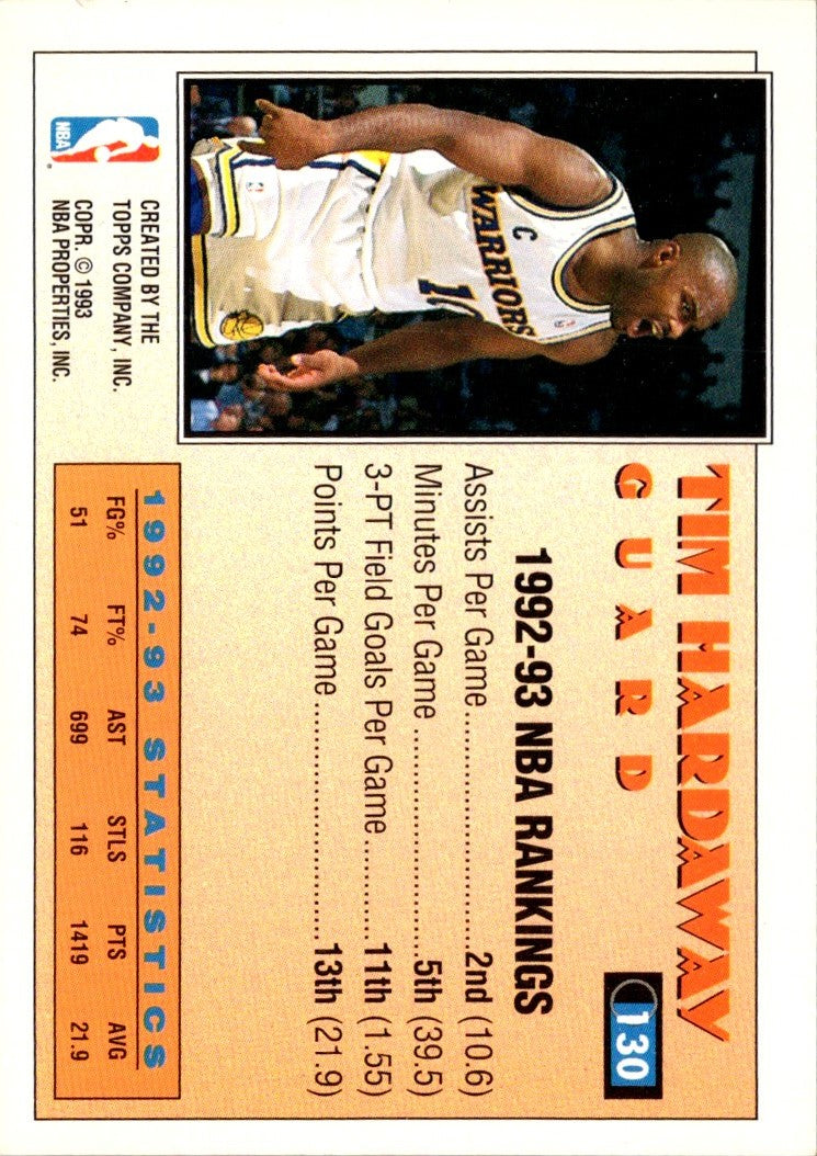 1993 Topps Tim Hardaway