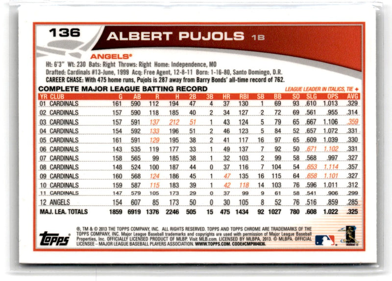 2013 Topps Chrome Albert Pujols