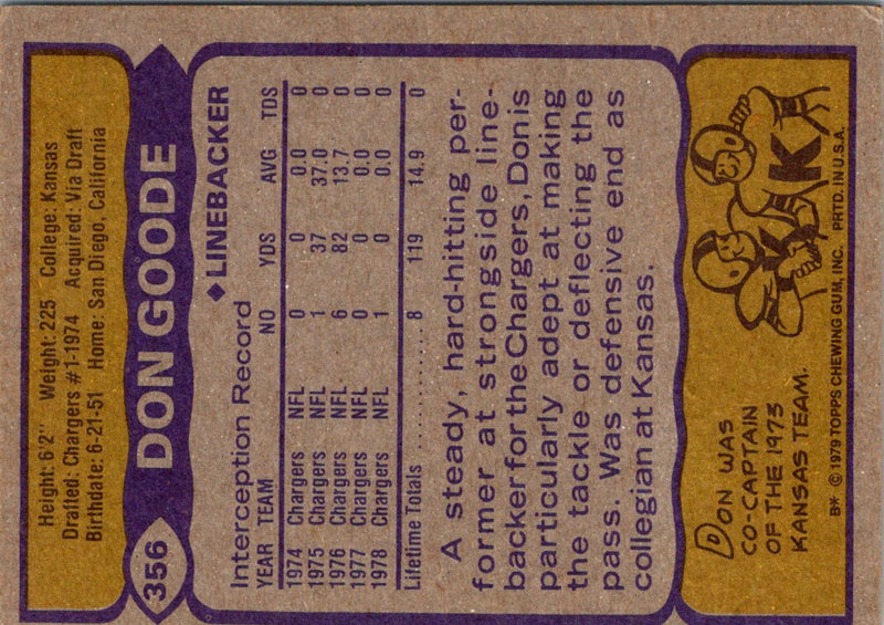 1979 Topps Don Goode