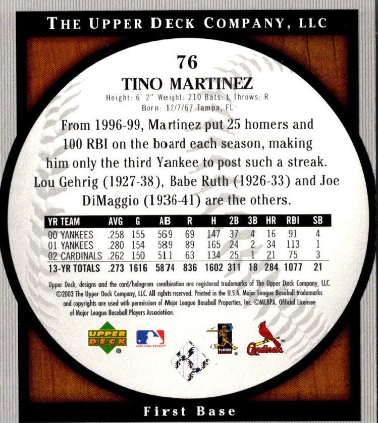 2003 Upper Deck Standing O! Tino Martinez